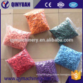 150d polyester filament sewing thread